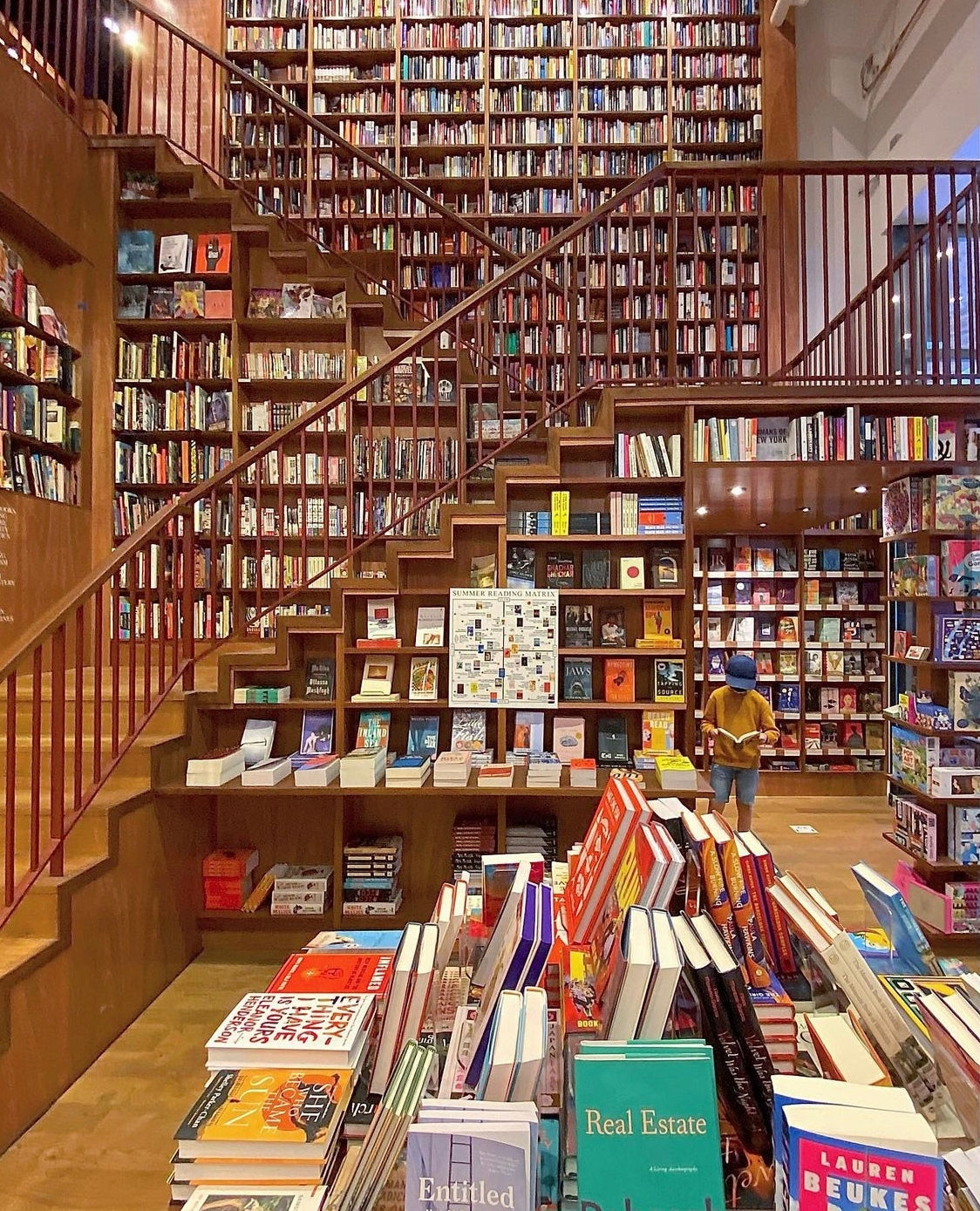 On Brightland's Bookshelf
